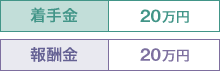 着手金20万円 報酬金20万円